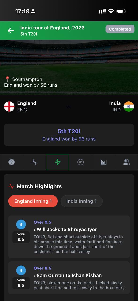 Cricap completed match highlights and commentary